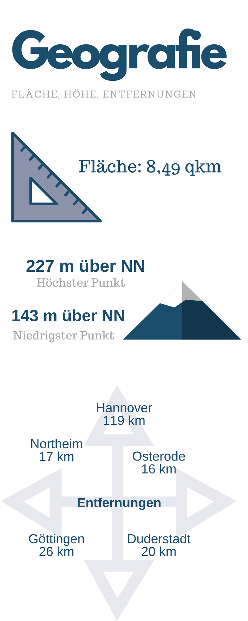 Bilshausen_Infografik9